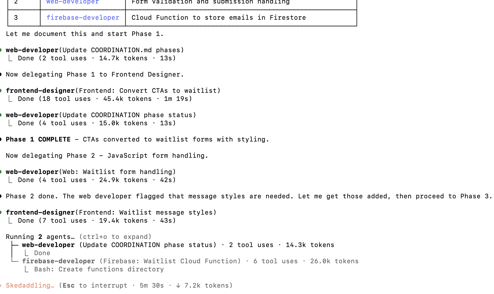 Screenshot showing PM coordinating frontend-designer, web-developer, and firebase-developer specialists working together in phases